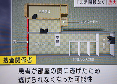 大阪キタの雑居ビル火災で被害者がとった行動